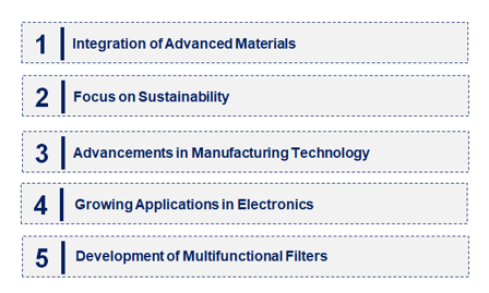 Emerging Trends in the Ceramic Filter Market